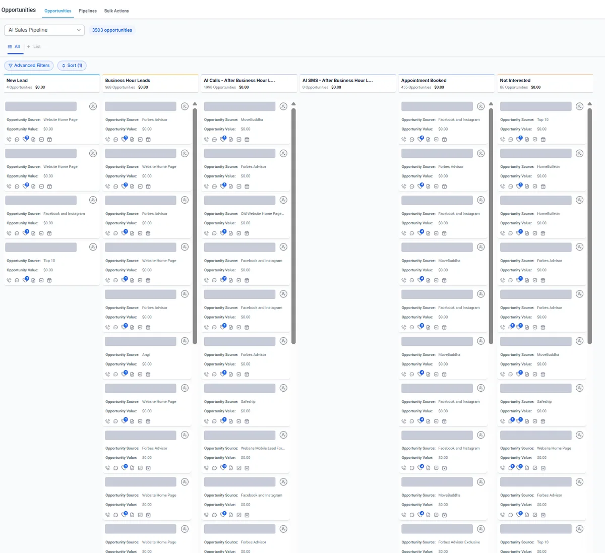The AI Sales Pipeline in GoHighLevel with opportunities spread across six stages